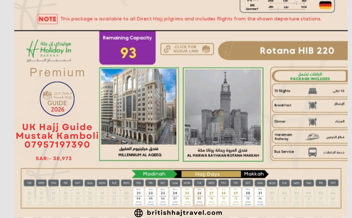 Hajj & Umrah Guide 1